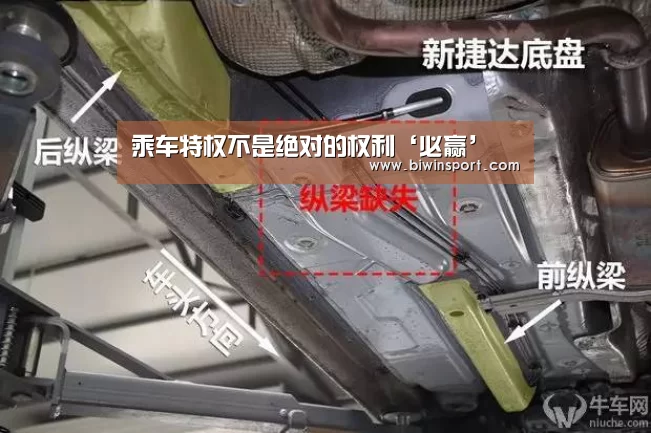 乘车特权不是绝对的权利‘必赢’(图3) 必赢app