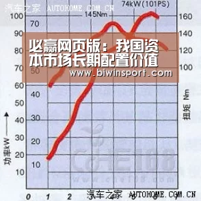 必赢网页版:我国资本市场长期配置价值凸显经济长期向好趋势不变(图1) 必赢网页版