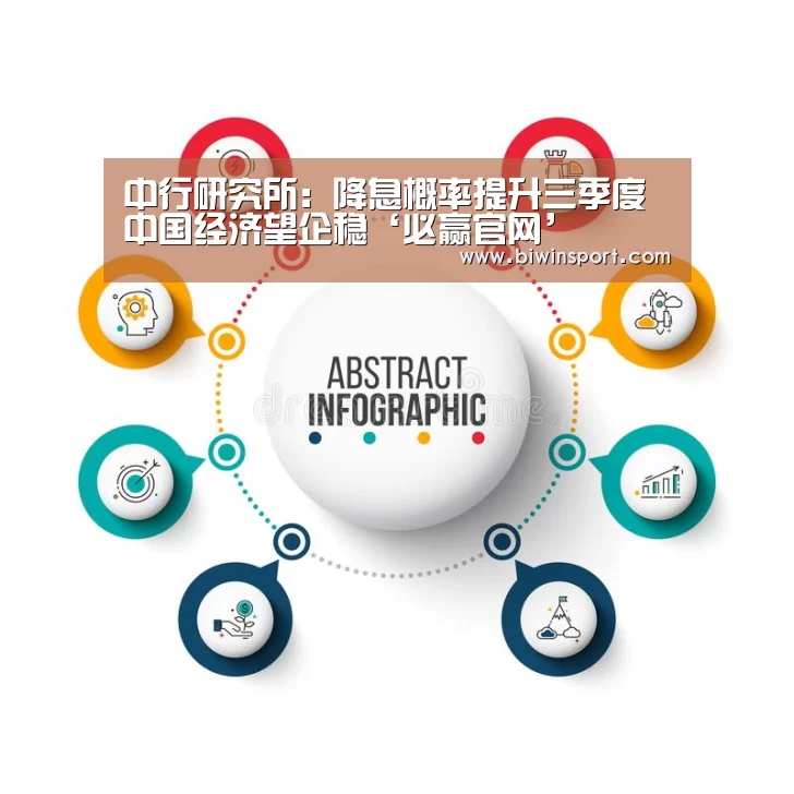 中行研究所:降息概率提升三季度中国经济望企稳‘必赢官网’(图1) 必赢
